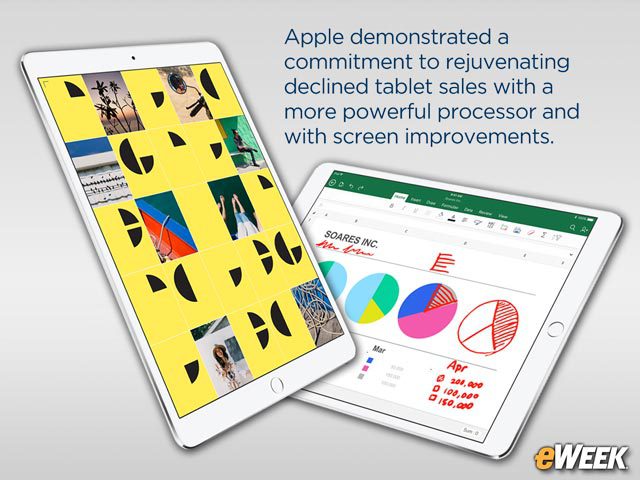 Apple Bolsters iPad Pro Features in Bid to Rejuvenate Tablet Sales